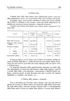 giornale/IEI0033166/1923/unico/00000365