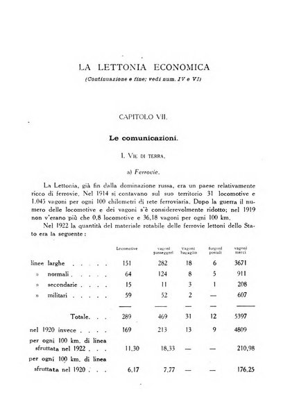 L'Europa orientale rivista mensile