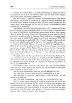 giornale/IEI0033166/1923/unico/00000428