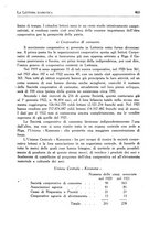 giornale/IEI0033166/1923/unico/00000433