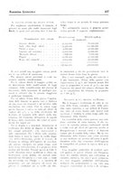 giornale/IEI0033166/1923/unico/00000457