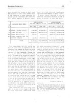 giornale/IEI0033166/1923/unico/00000461