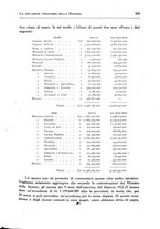 giornale/IEI0033166/1923/unico/00000721