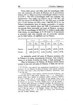 giornale/IEI0033166/1925/unico/00000228