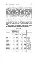 giornale/IEI0033166/1925/unico/00000595