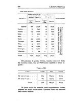 giornale/IEI0033166/1925/unico/00000596