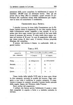 giornale/IEI0033166/1925/unico/00000601