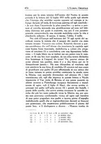 giornale/IEI0033166/1925/unico/00000722