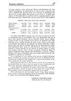 giornale/IEI0033166/1926/unico/00000133