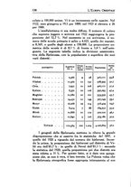 giornale/IEI0033166/1926/unico/00000156