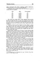 giornale/IEI0033166/1926/unico/00000327