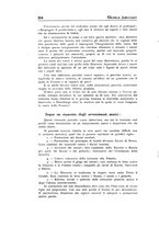 giornale/IEI0033166/1928/unico/00000362