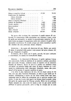 giornale/IEI0033166/1931/unico/00000223