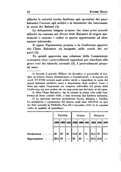 L'Europa orientale rivista mensile