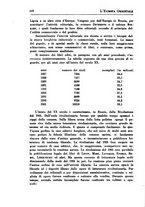 giornale/IEI0033166/1935/unico/00000462