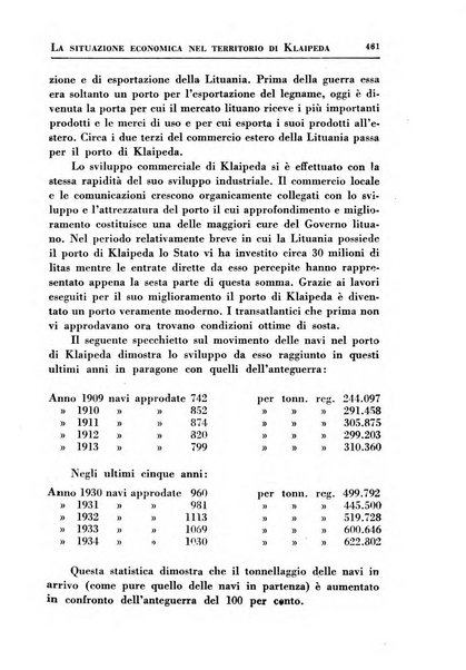 L'Europa orientale rivista mensile