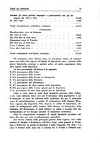 giornale/IEI0033166/1937/unico/00000093