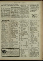 giornale/IEI0051874/1915/14/7