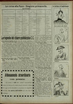 giornale/IEI0051874/1916/22/3