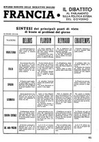 giornale/IEI0053345/1937/unico/00000113