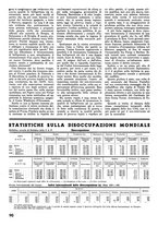 giornale/IEI0053345/1938/unico/00000108