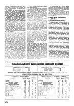 giornale/IEI0053345/1938/unico/00000558