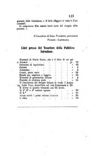 Giornale dell'Intendenza della provincia di Napoli