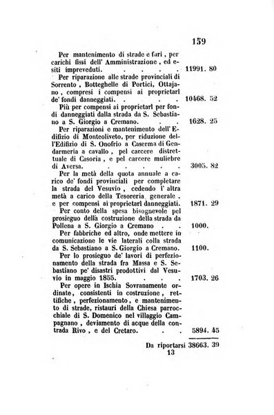 Giornale dell'Intendenza della provincia di Napoli