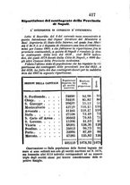 giornale/IEI0104137/1859/unico/00000427