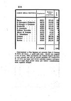 giornale/IEI0104137/1859/unico/00000428