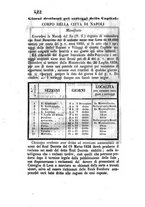 giornale/IEI0104137/1859/unico/00000432