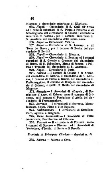 Giornale dell'Intendenza della provincia di Napoli