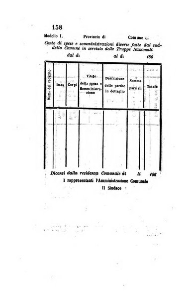 Giornale dell'Intendenza della provincia di Napoli