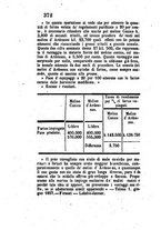 giornale/IEI0104137/1861/unico/00000350