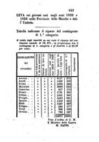 giornale/IEI0104137/1861/unico/00000401