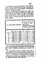 giornale/IEI0104137/1861/unico/00000417