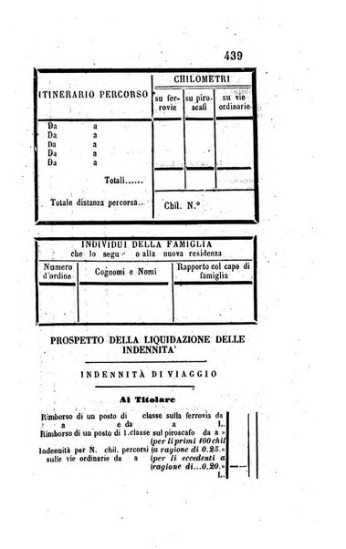 Giornale dell'Intendenza della provincia di Napoli