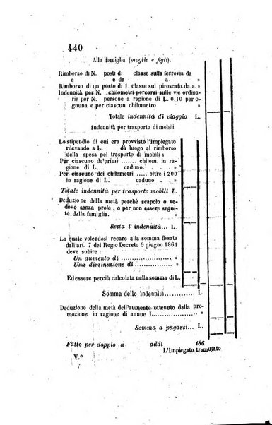 Giornale dell'Intendenza della provincia di Napoli