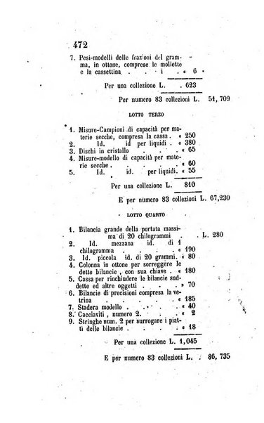 Giornale dell'Intendenza della provincia di Napoli