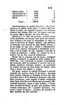 giornale/IEI0104137/1861/unico/00000593