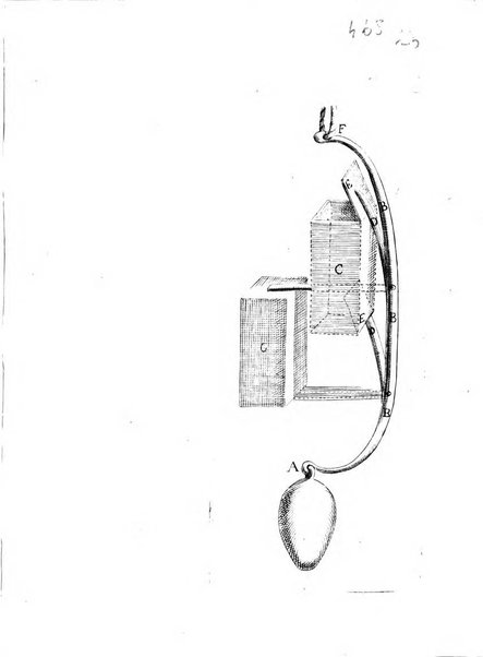 Magazzino toscano d'instruzione e di piacere