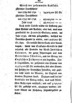 giornale/IEI0106048/1799/B.3/00000068