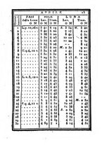 giornale/IEI0106182/1817/unico/00000019