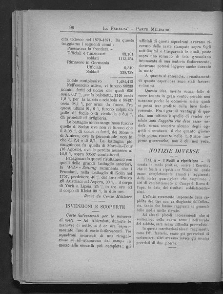 La fedeltà : giornale quindicinale della Società romana dei reduci dalle battaglie in difesa del papato