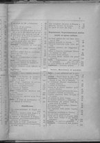 giornale/IEI0106420/1895/Dicembre/43