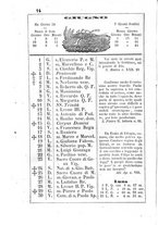 giornale/IEI0107538/1864-1867/unico/00000120