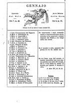 giornale/IEI0107538/1864-1867/unico/00000197