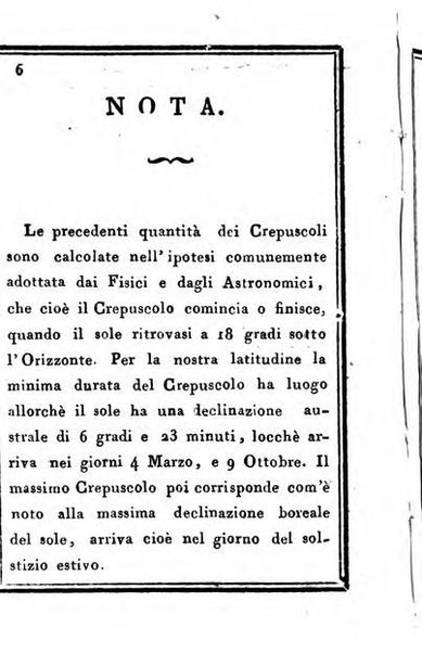 Almanacco di corte