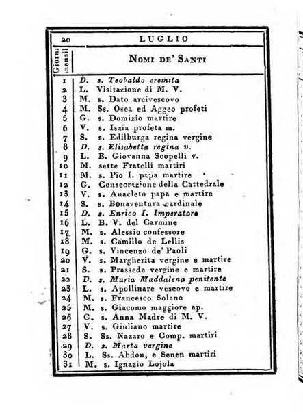 Almanacco di corte