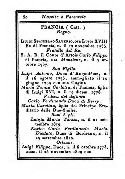 Almanacco di corte